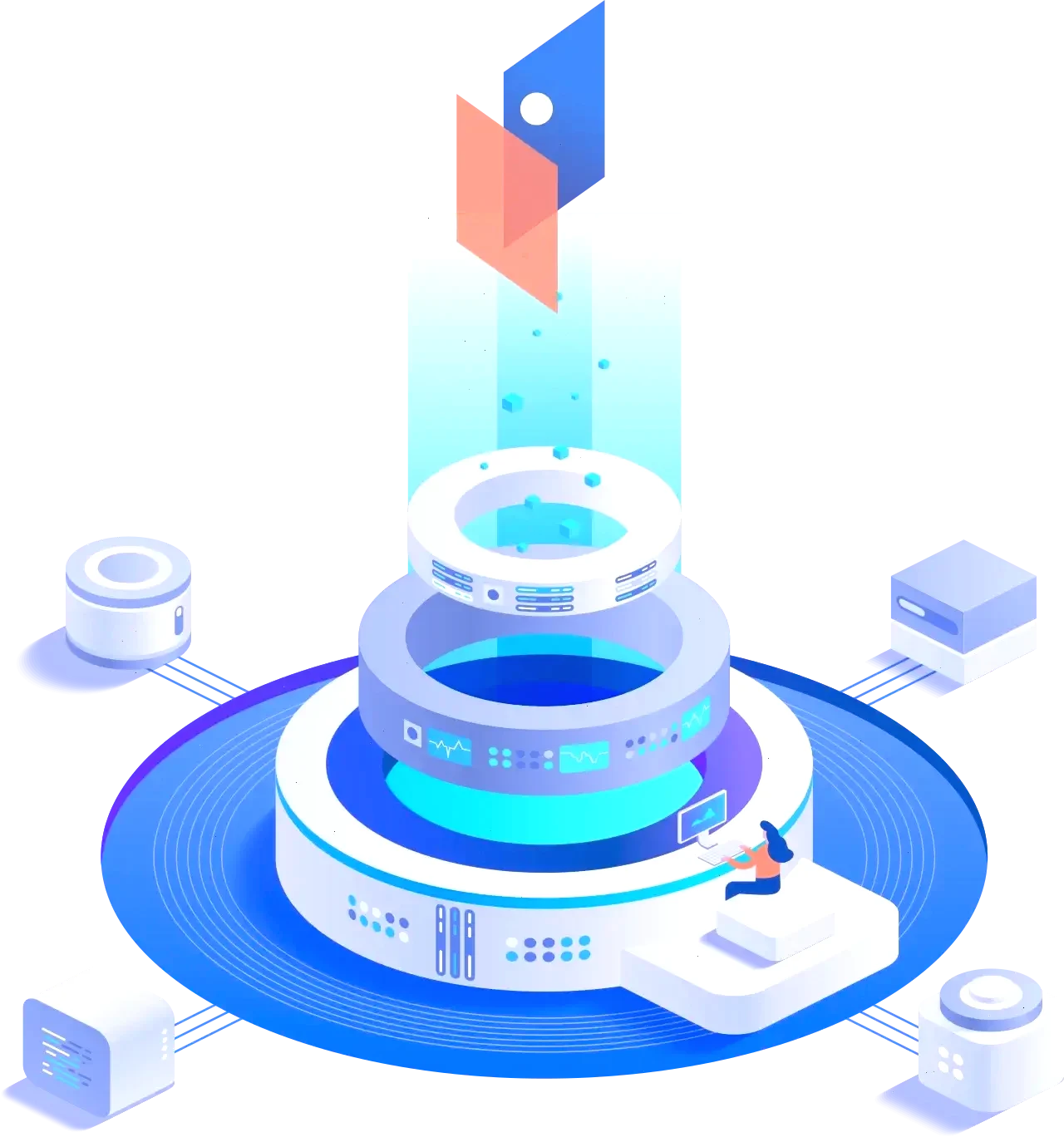 FinvoriumAi obchodní strategie